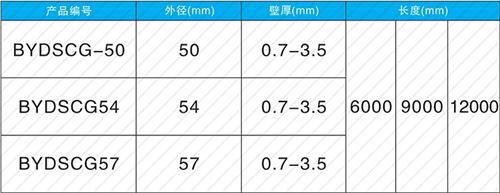 张北钳压式声测管现货规格尺寸